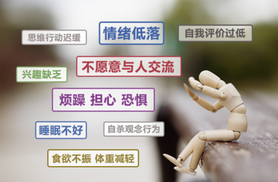 困扰情绪_长沙心理咨询中心_明智悦心心理_情绪障碍咨询焦虑,恐惧,自卑